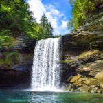 Best Hiking Trails in Chattanooga Tn