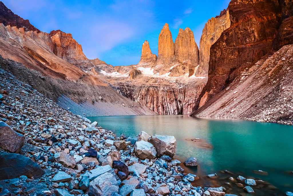Best Place to Visit in Chile