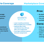 Best Ppo Health Insurance for Travel Nurses