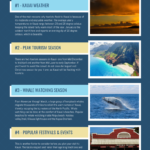 Best Time of Year to Visit Kauai