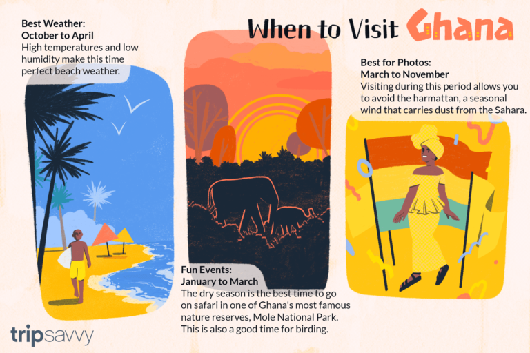 Best Time to Visit Ghana