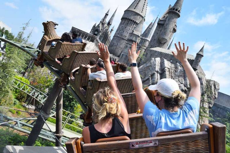 Best Time to Visit Universal Hollywood