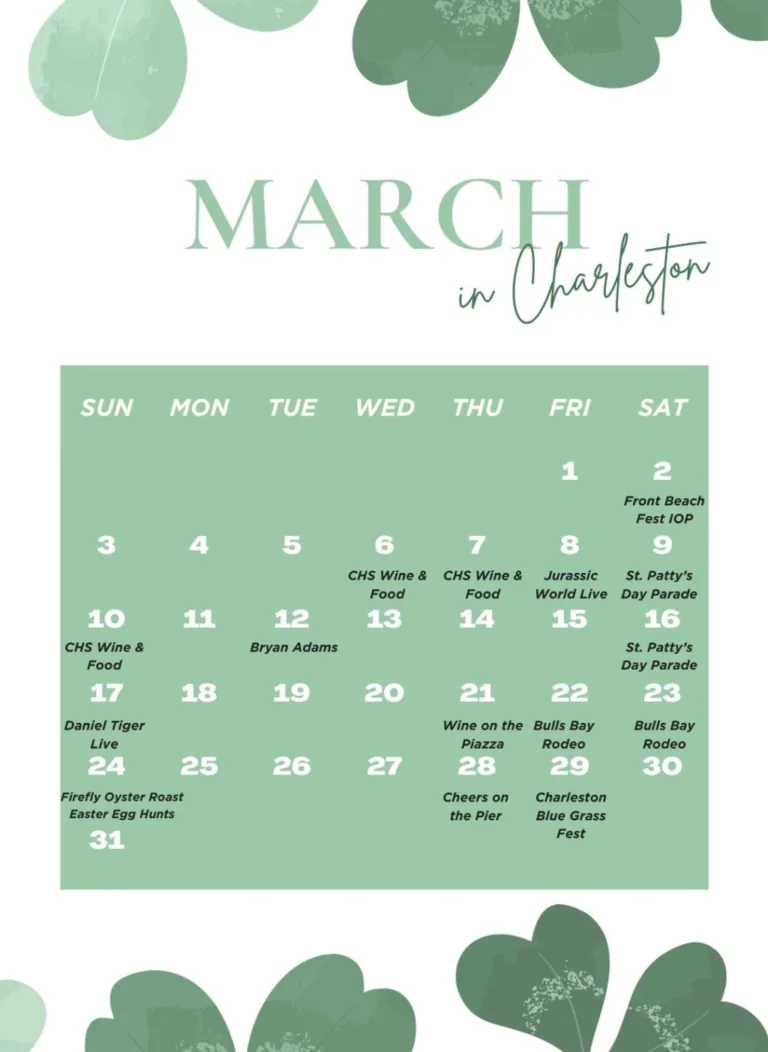 Things to Do in Charleston Sc in March