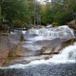 Things to Do in Conway Nh