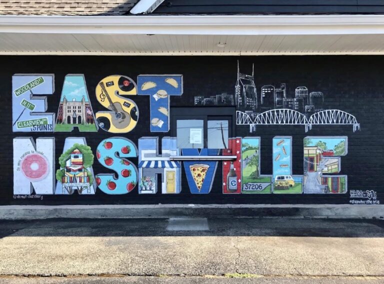 Things to Do in East Nashville Tn