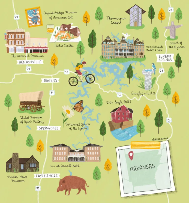 Things to Do in Fayetteville Ar for Couples